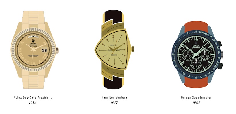 A_Chronological_Compendium_of_Watches_Illustrated_by_The_Pop_Chart_Lab_2015_07