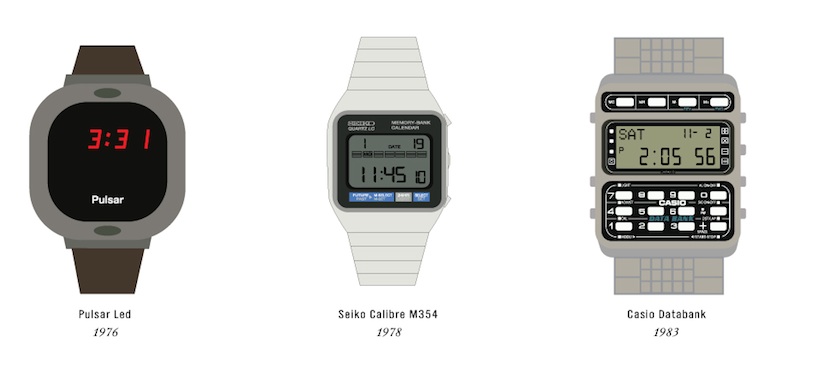 A_Chronological_Compendium_of_Watches_Illustrated_by_The_Pop_Chart_Lab_2015_10