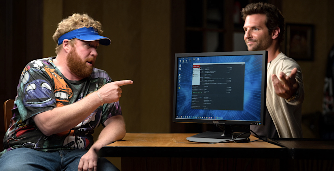 Umgang mit Respektlosigkeit